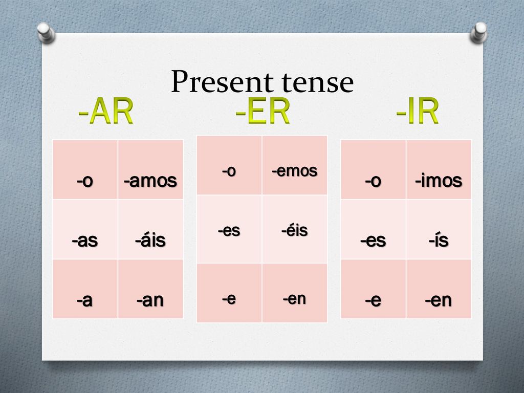 -AR -ER -IR Present tense -o -amos -as -áis -a -an -o -imos -es -ís -e
