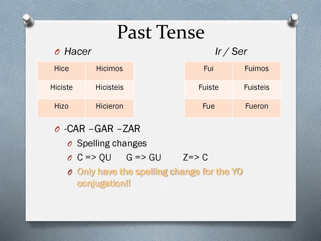 Past Tense Hacer Ir / Ser -CAR –GAR –ZAR Spelling changes