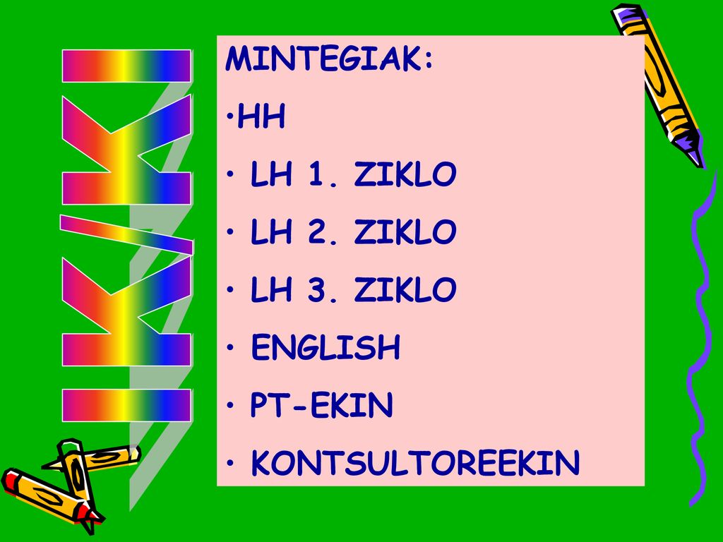 IK/KI MINTEGIAK: HH LH 1. ZIKLO LH 2. ZIKLO LH 3. ZIKLO ENGLISH