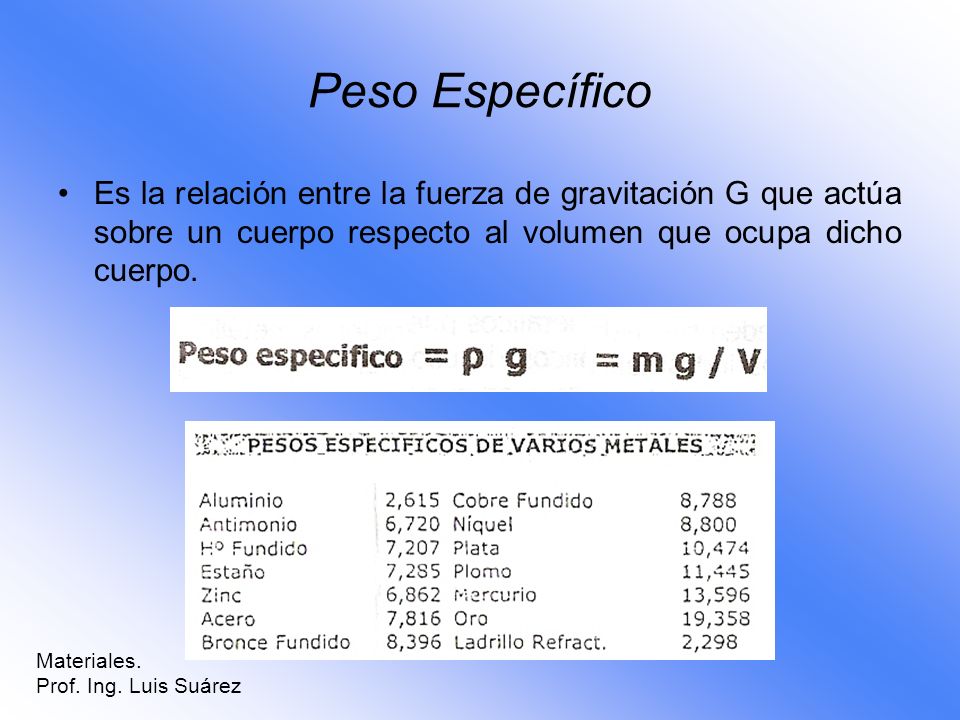 Peso Específico Es la relación entre la fuerza de gravitación G que actúa sobre un cuerpo respecto al volumen que ocupa dicho cuerpo.