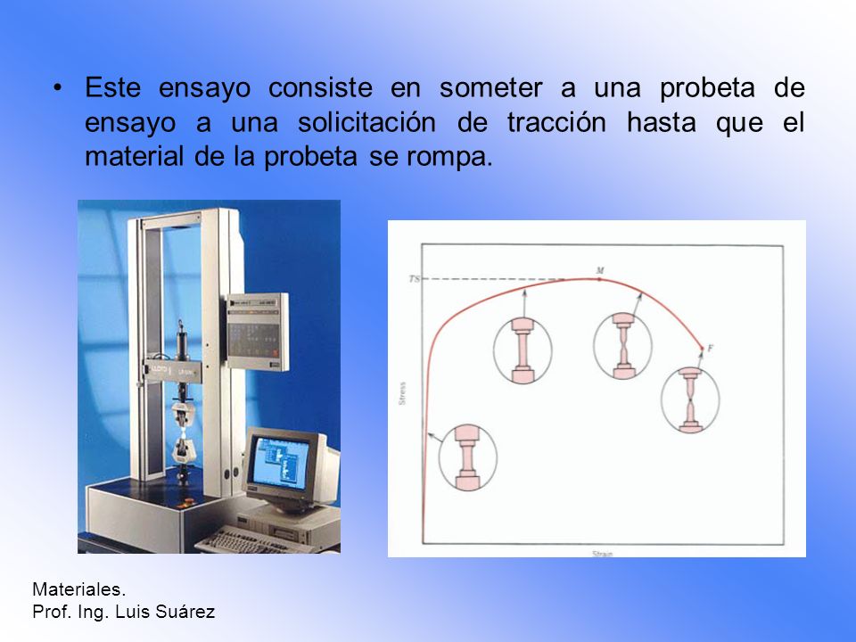 Este ensayo consiste en someter a una probeta de ensayo a una solicitación de tracción hasta que el material de la probeta se rompa.