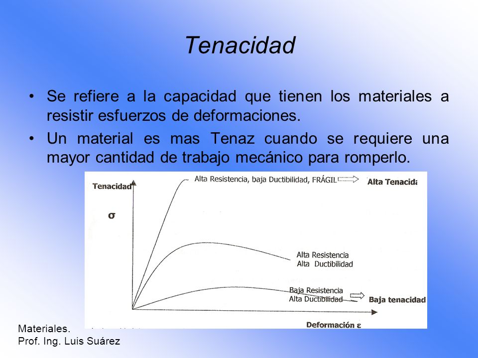 Tenacidad Se refiere a la capacidad que tienen los materiales a resistir esfuerzos de deformaciones.