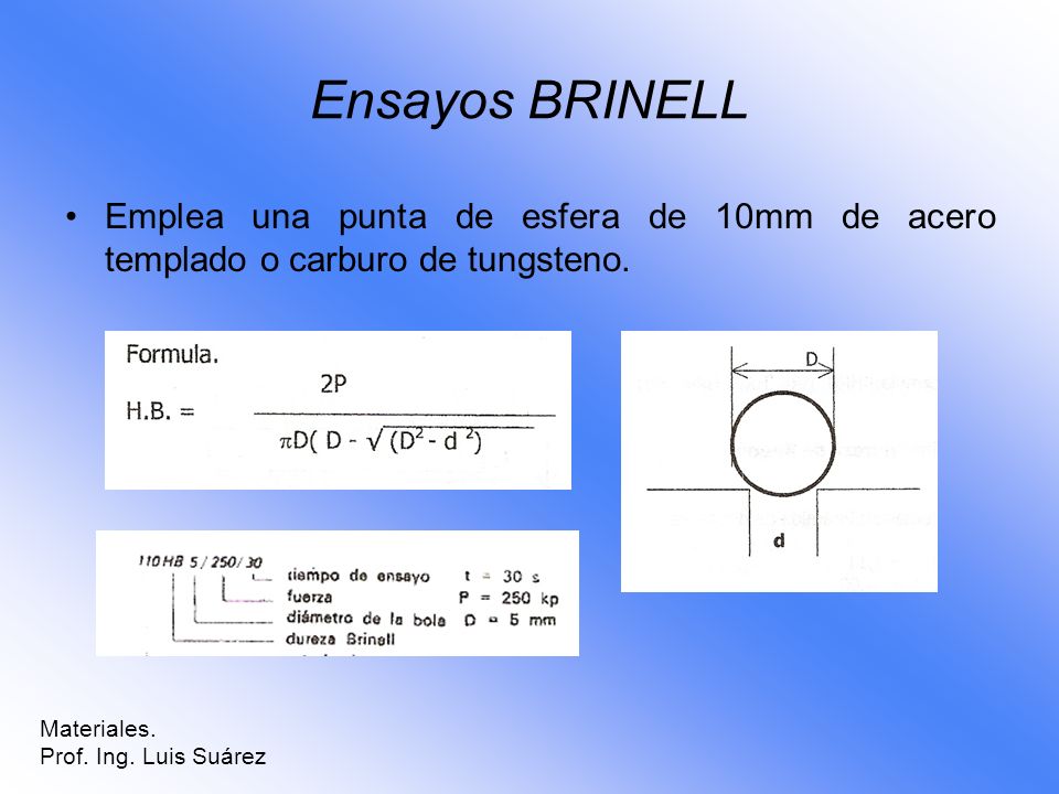 Ensayos BRINELL Emplea una punta de esfera de 10mm de acero templado o carburo de tungsteno. Materiales.