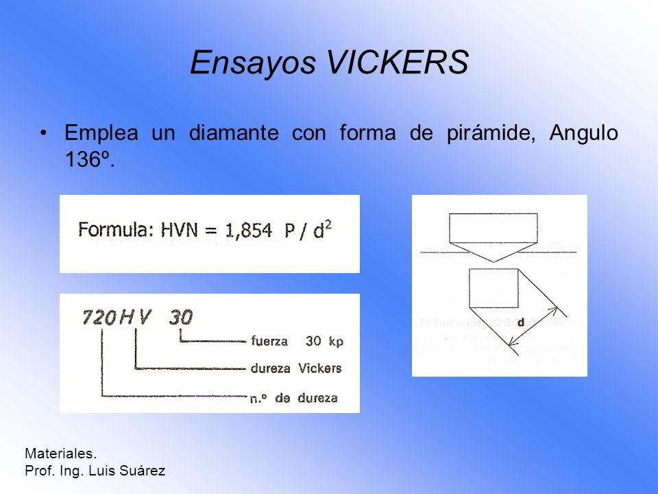 Ensayos VICKERS Emplea un diamante con forma de pirámide, Angulo 136º.