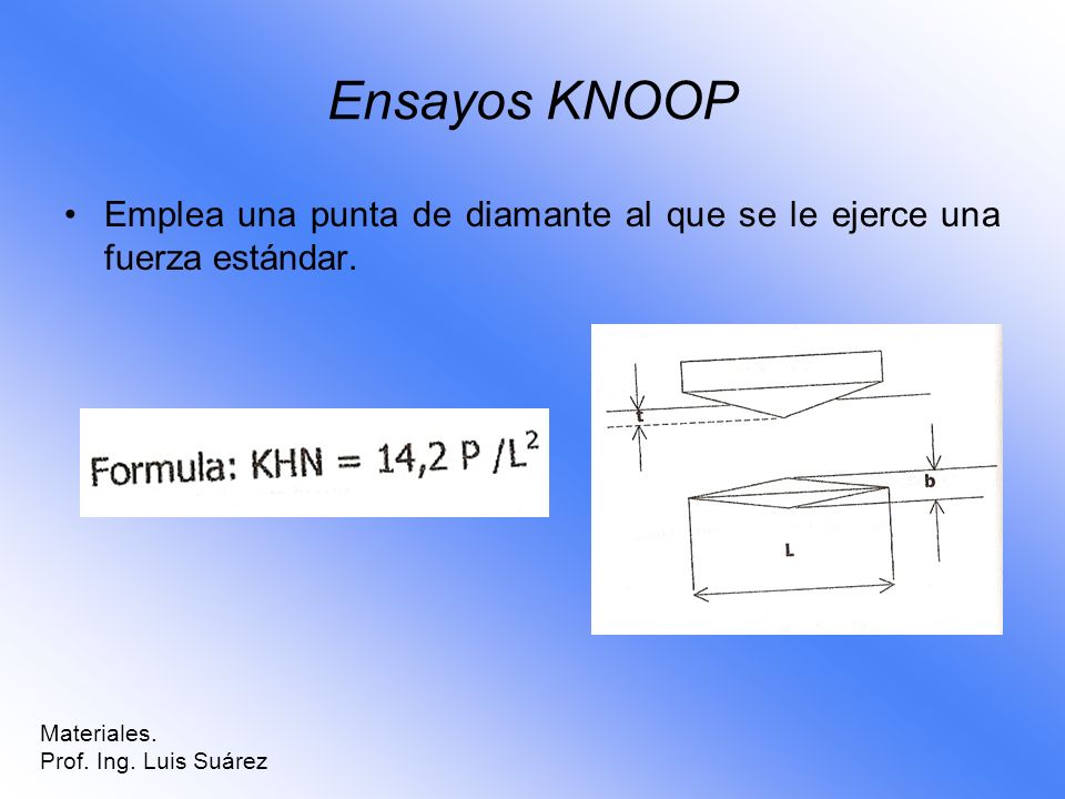 Ensayos KNOOP Emplea una punta de diamante al que se le ejerce una fuerza estándar.