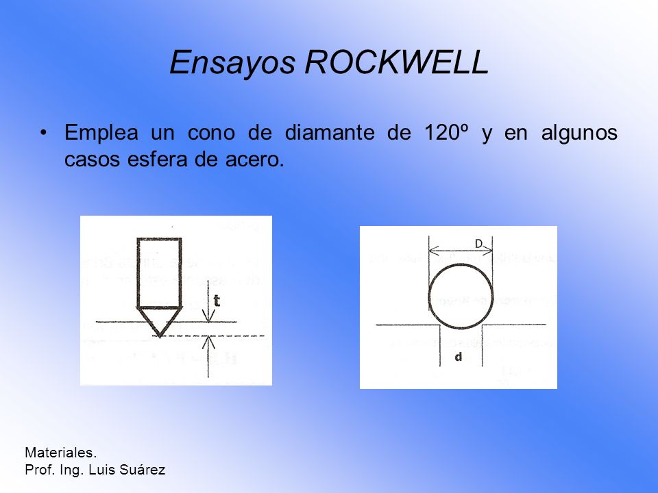 Ensayos ROCKWELL Emplea un cono de diamante de 120º y en algunos casos esfera de acero. Materiales.