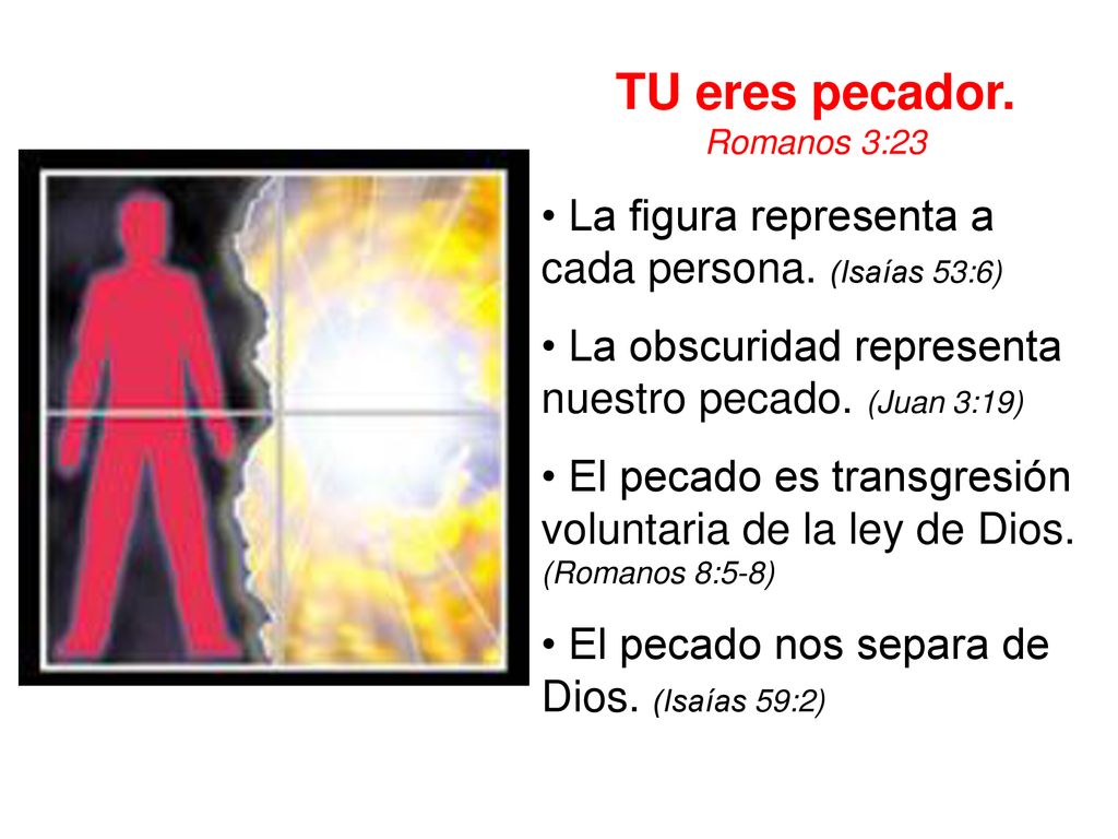 TU eres pecador. • La figura representa a cada persona. (Isaías 53:6)