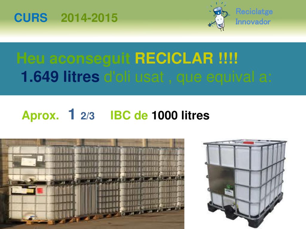 Heu aconseguit RECICLAR !!!! litres d oli usat , que equival a: