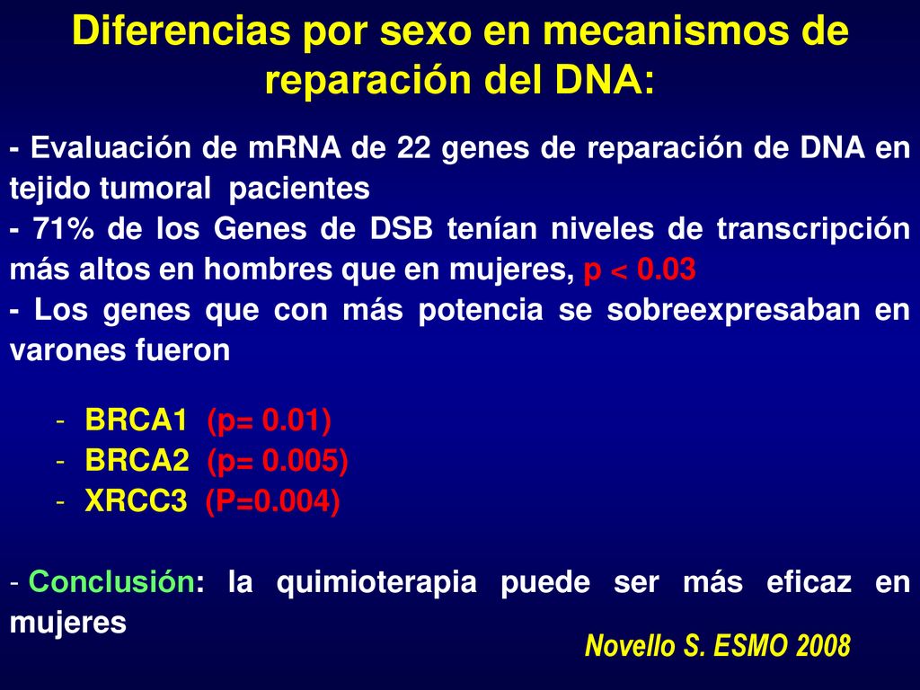 Diferencias por sexo en mecanismos de reparación del DNA: