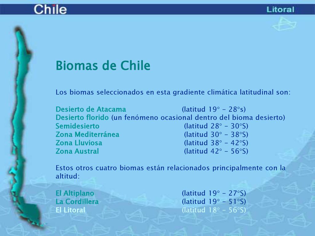 Biomas de Chile Los biomas seleccionados en esta gradiente climática latitudinal son: Desierto de Atacama (latitud 19° - 28°s)