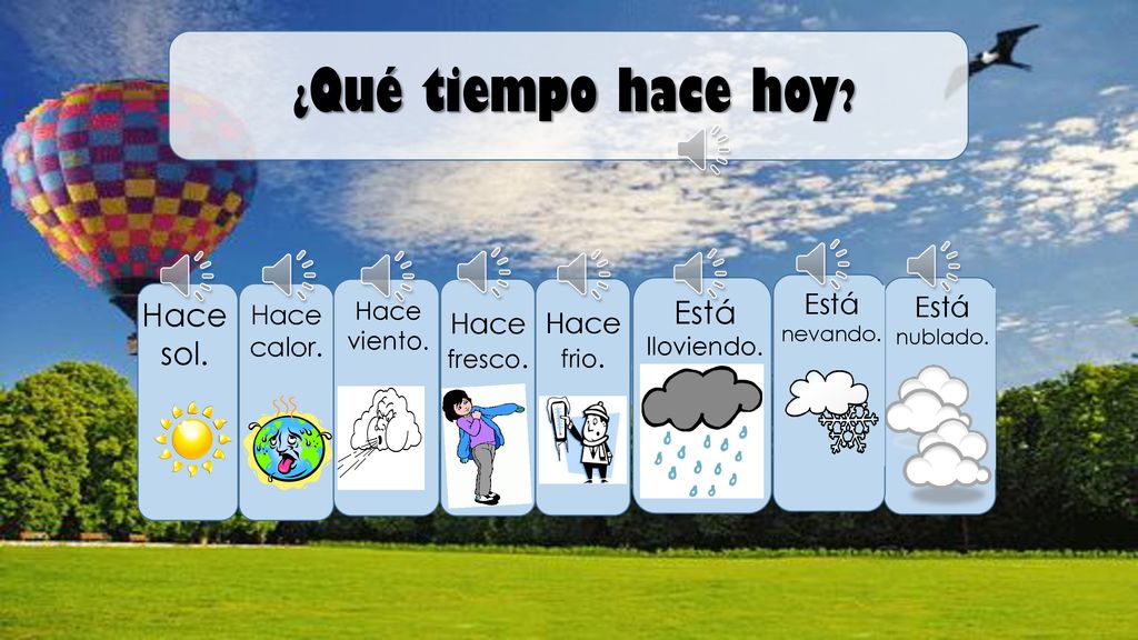 ¿Qué tiempo hace hoy Hace sol. Está Está Está Hace fresco. Hace frio.