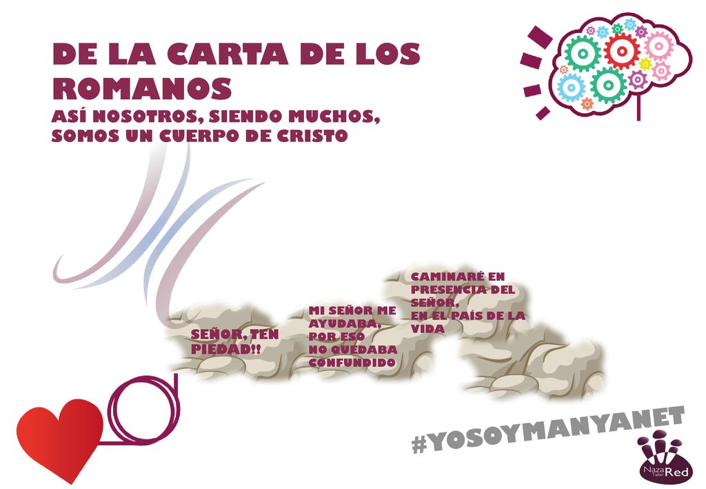 Con corazón e inteligencia. DE LA CARTA DE LOS ROMANOS #YOSOYMANYANET
