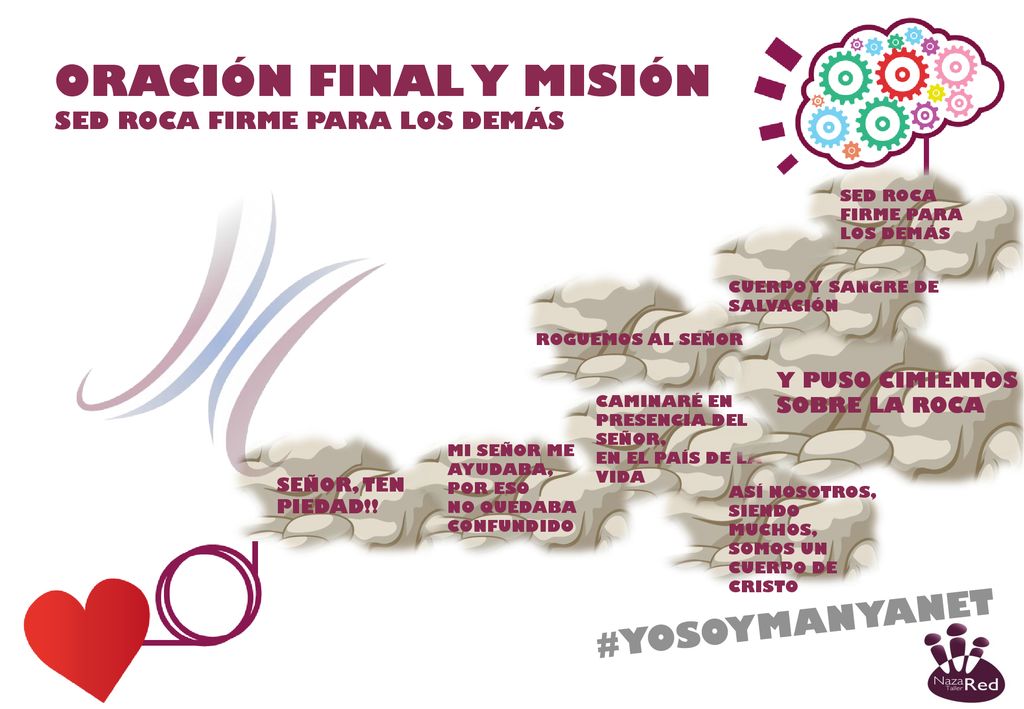 Con corazón e inteligencia. ORACIÓN FINAL Y MISIÓN #YOSOYMANYANET