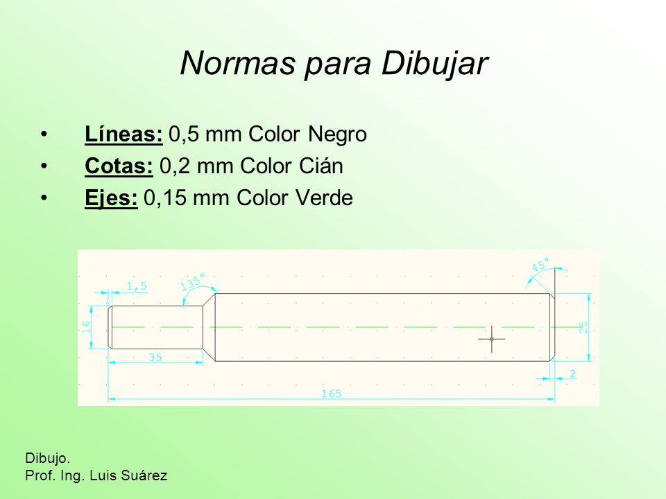 Normas para Dibujar Líneas: 0,5 mm Color Negro