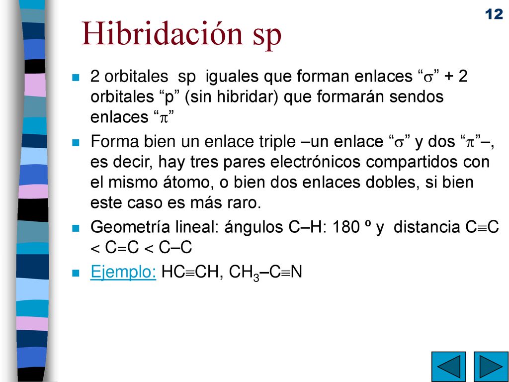 Hibridación sp 2 orbitales sp iguales que forman enlaces  + 2 orbitales p (sin hibridar) que formarán sendos enlaces 
