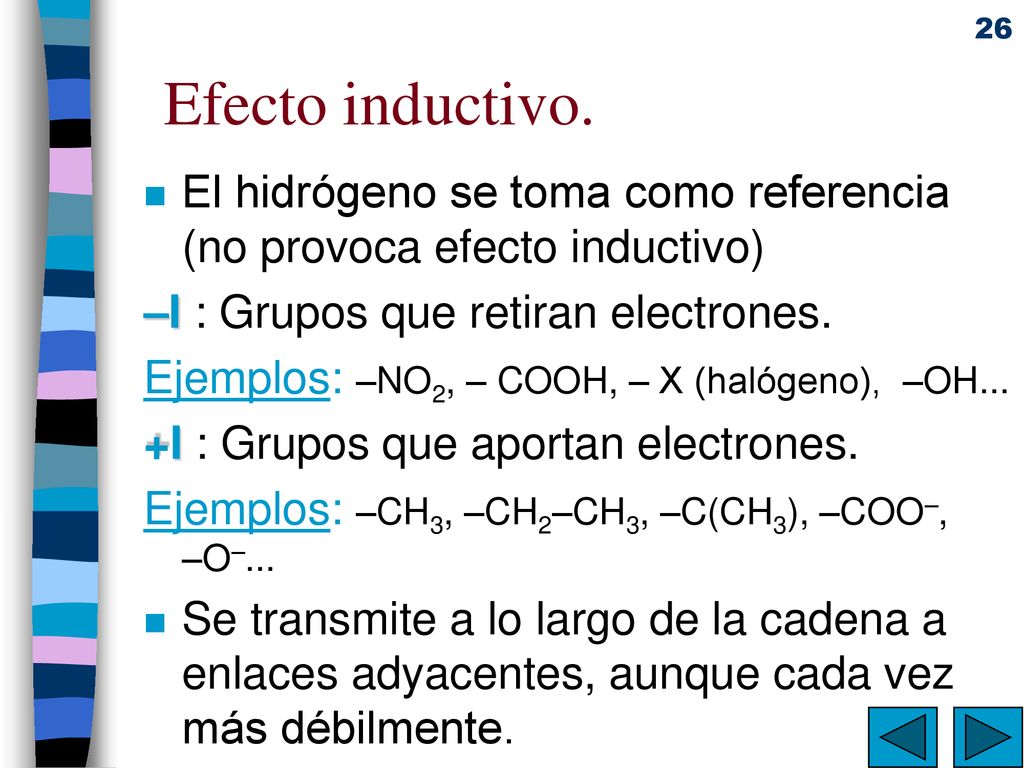 Efecto inductivo. El hidrógeno se toma como referencia (no provoca efecto inductivo) –I : Grupos que retiran electrones.