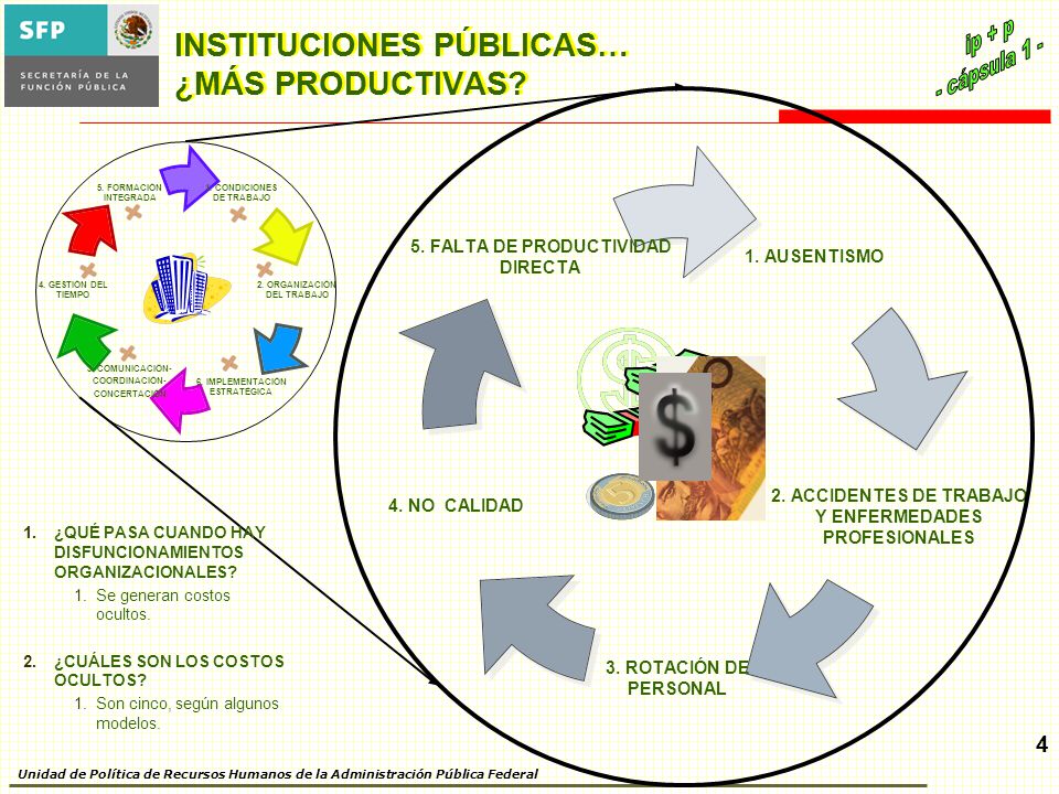 INSTITUCIONES PÚBLICAS… ¿MÁS PRODUCTIVAS