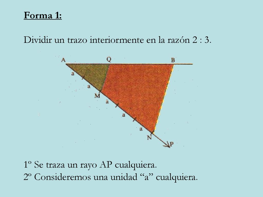 Forma 1: Dividir un trazo interiormente en la razón 2 : 3.