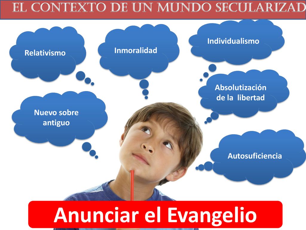 El contexto de un mundo secularizado Absolutización de la libertad