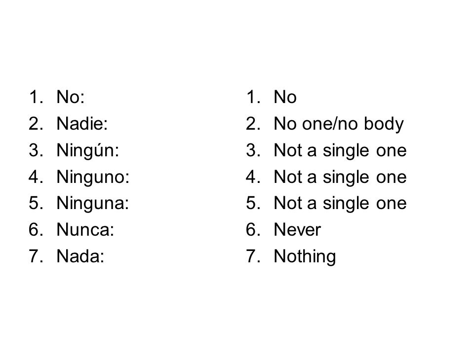 No: Nadie: Ningún: Ninguno: Ninguna: Nunca: Nada: No No one/no body Not a single one Never Nothing