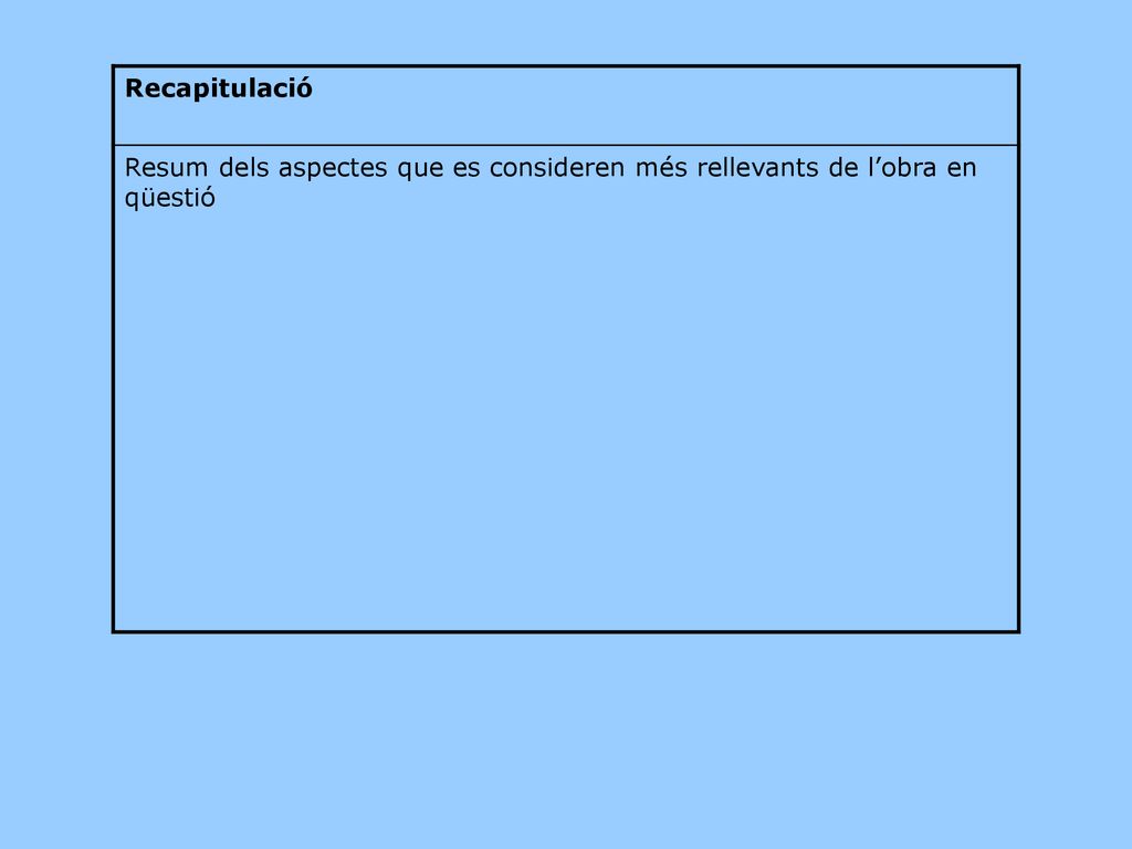Recapitulació Resum dels aspectes que es consideren més rellevants de l’obra en qüestió