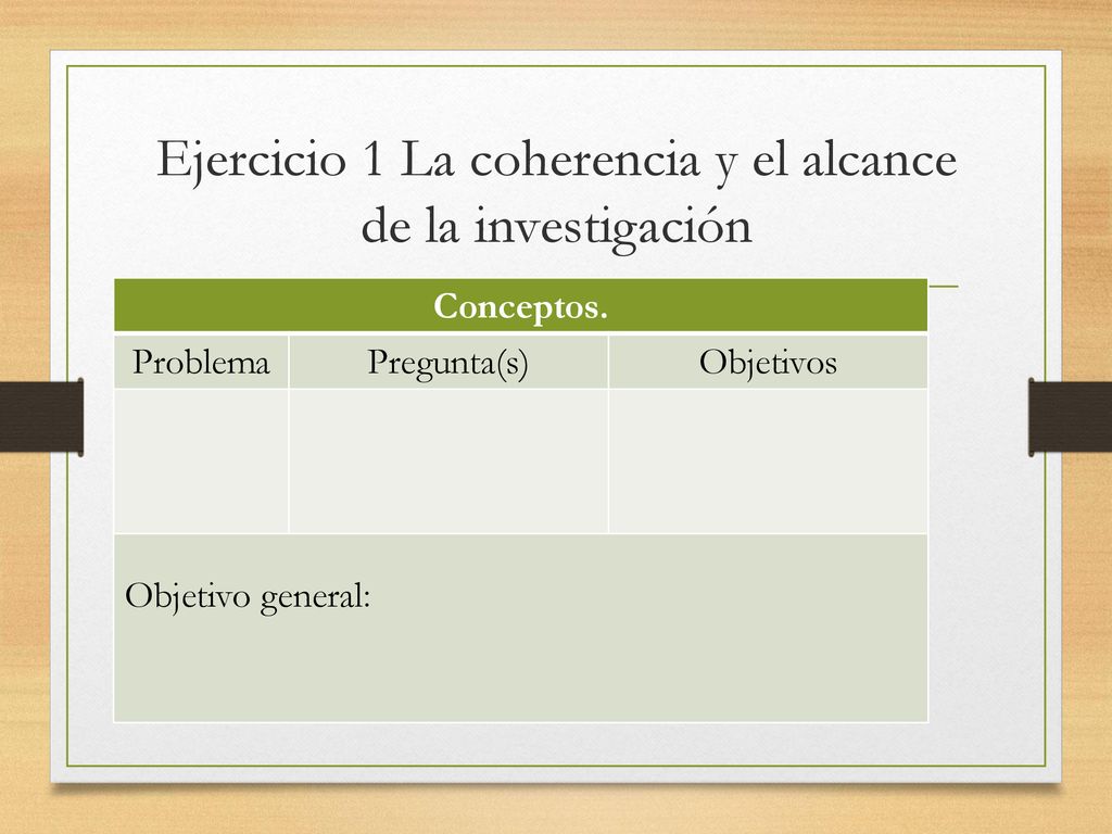 Ejercicio 1 La coherencia y el alcance de la investigación