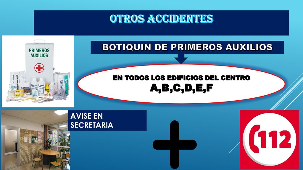 BOTIQUIN DE PRIMEROS AUXILIOS EN TODOS LOS EDIFICIOS DEL CENTRO