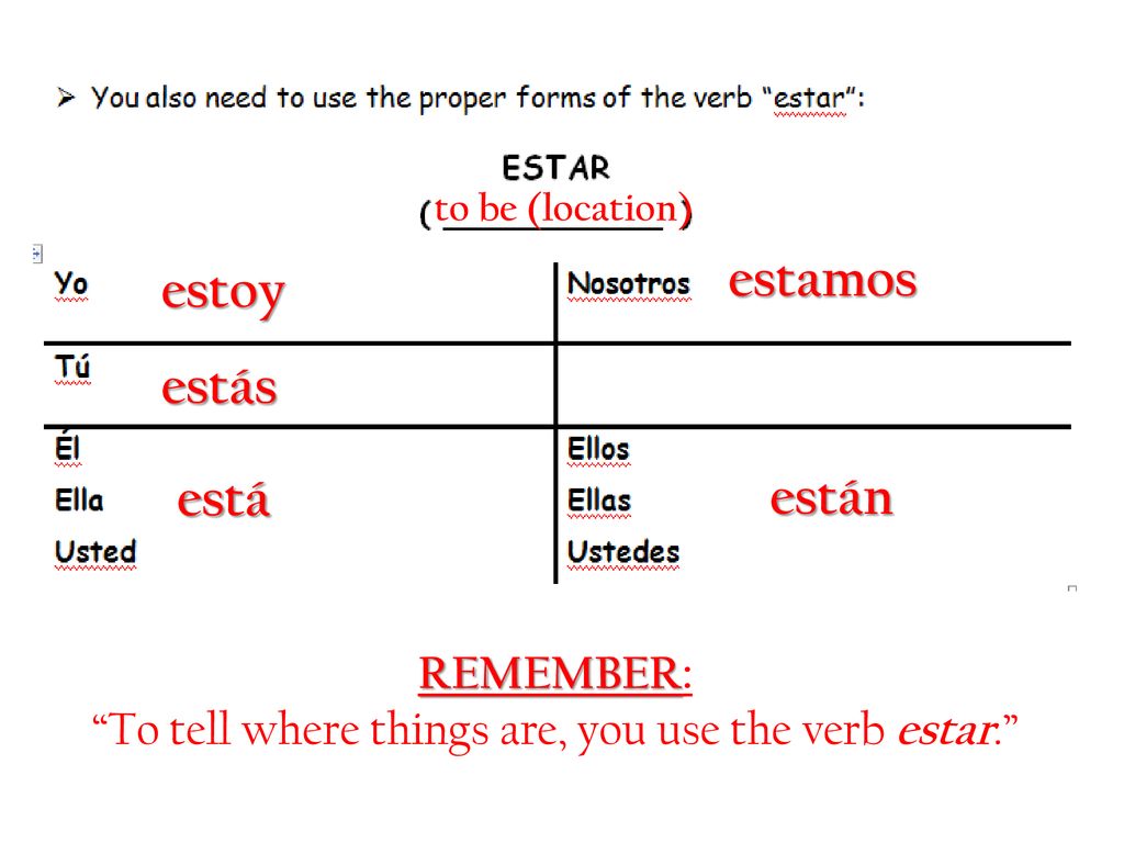 To tell where things are, you use the verb estar.