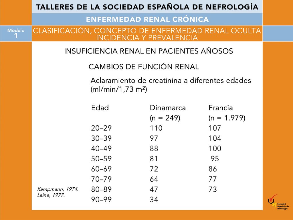 Estos son algunos estudios que expresan resultados de cálculo de la función renal y su reducción con la edad.