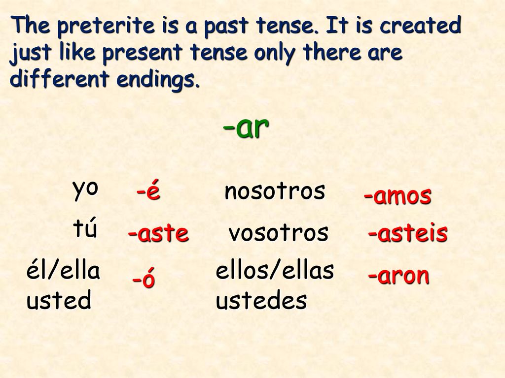 -ar yo -é nosotros -amos tú -aste vosotros -asteis él/ella usted