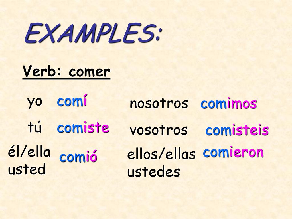 EXAMPLES: Verb: comer yo comí nosotros comimos tú comiste vosotros