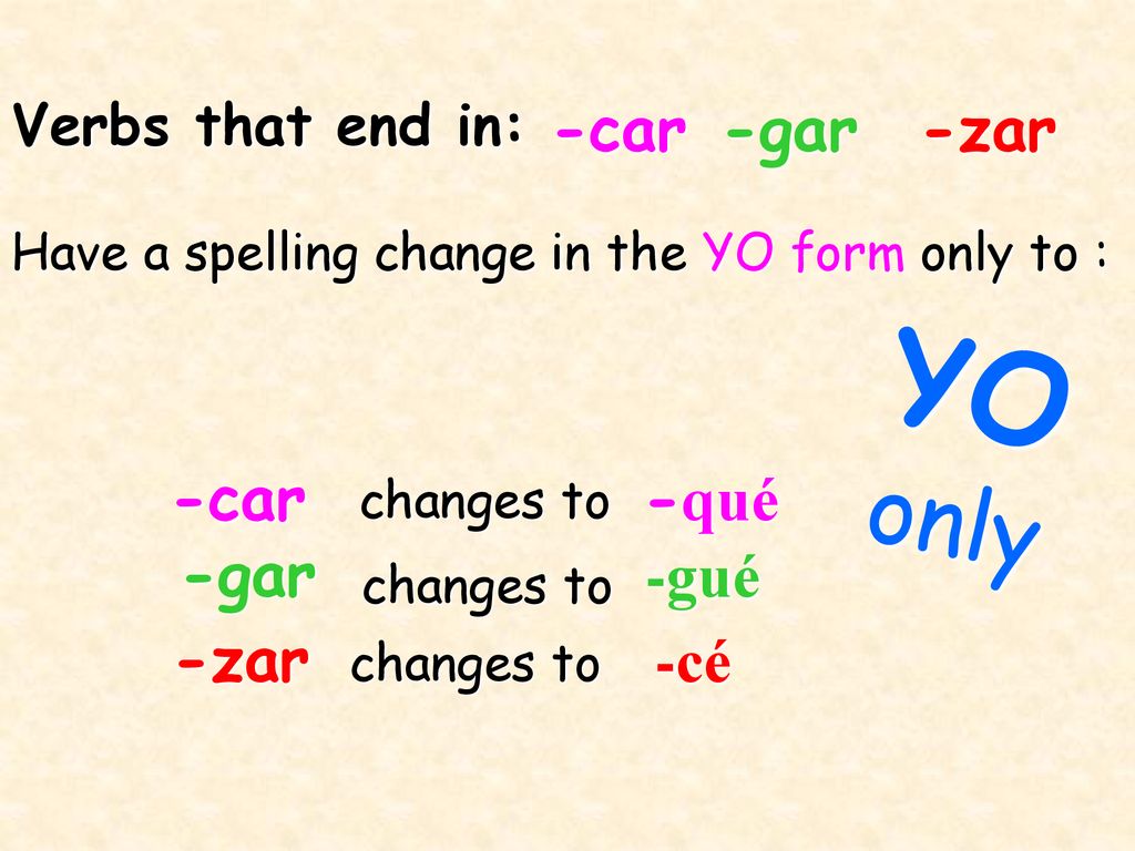 YO only -car -gar -zar -car -qué -gar -gué -zar -cé Verbs that end in: