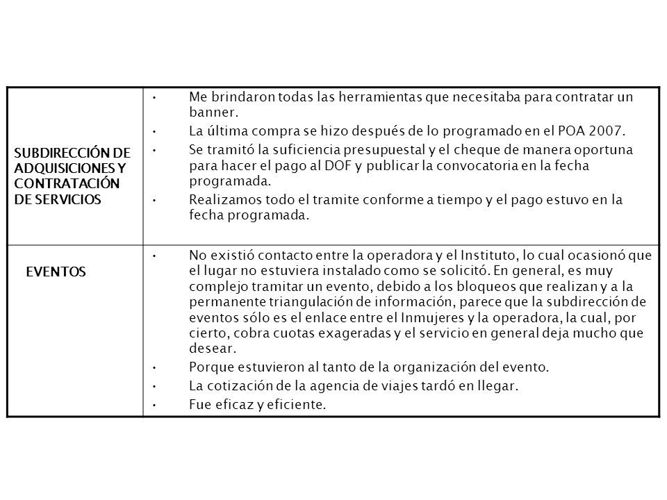 SUBDIRECCIÓN DE ADQUISICIONES Y CONTRATACIÓN DE SERVICIOS