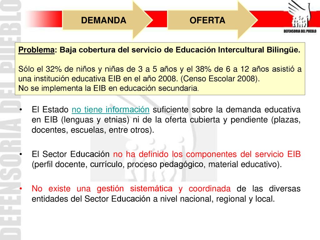 DEMANDA OFERTA. Problema: Baja cobertura del servicio de Educación Intercultural Bilingüe.