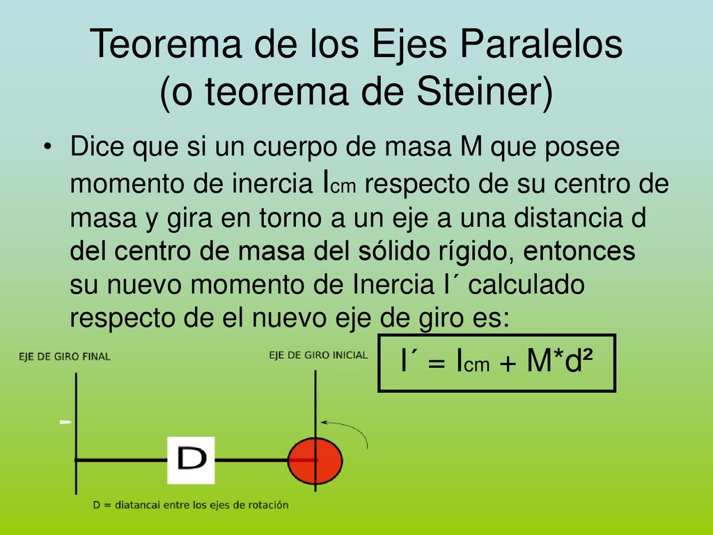 Teorema de los Ejes Paralelos (o teorema de Steiner)