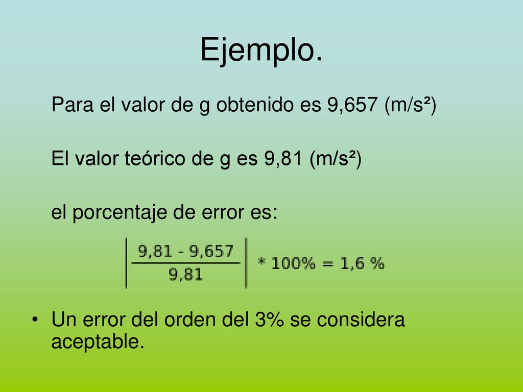 Ejemplo. Para el valor de g obtenido es 9,657 (m/s²)