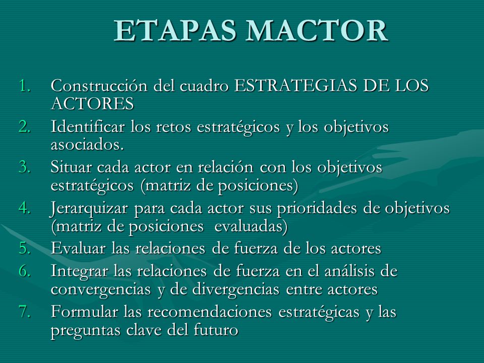 ETAPAS MACTOR Construcción del cuadro ESTRATEGIAS DE LOS ACTORES