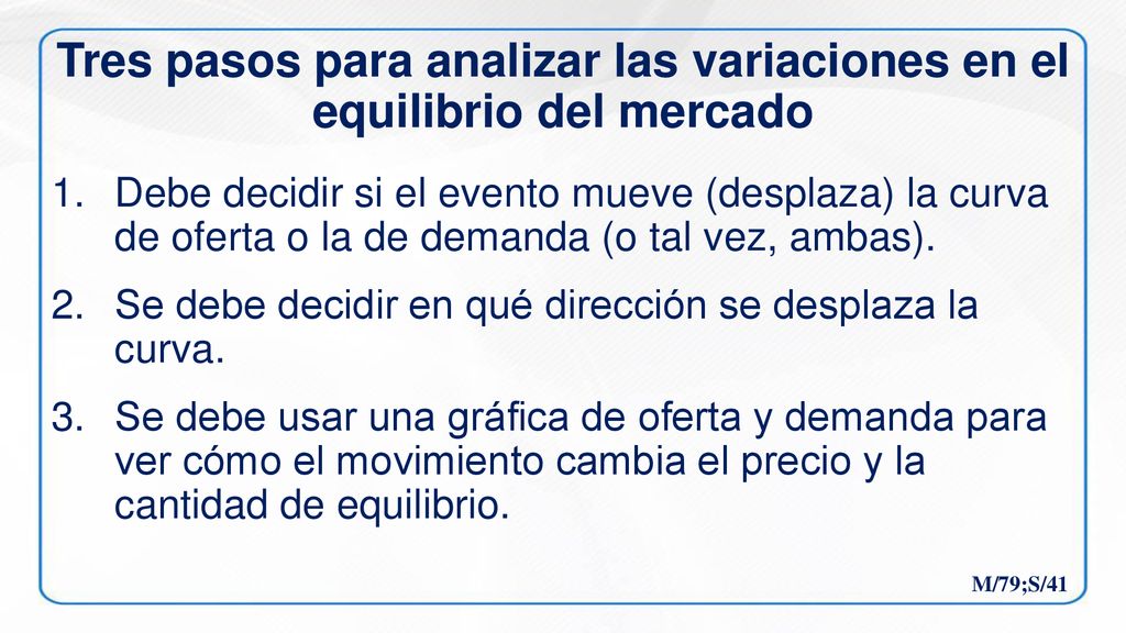 Tres pasos para analizar las variaciones en el equilibrio del mercado
