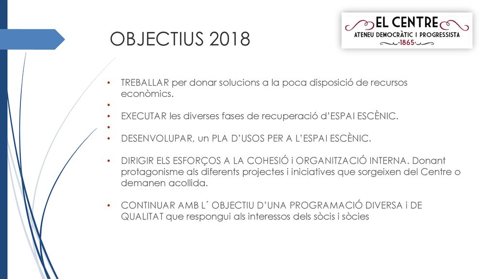 OBJECTIUS 2018 TREBALLAR per donar solucions a la poca disposició de recursos econòmics. EXECUTAR les diverses fases de recuperació d’ESPAI ESCÈNIC.