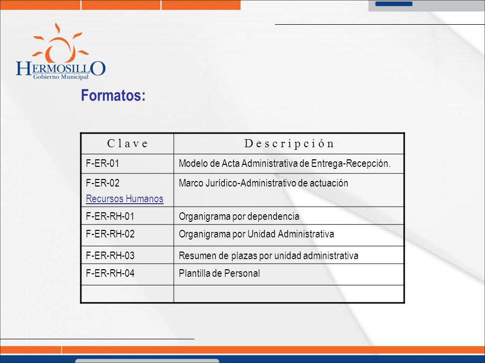 Formatos: C l a v e D e s c r i p c i ó n F-ER-01