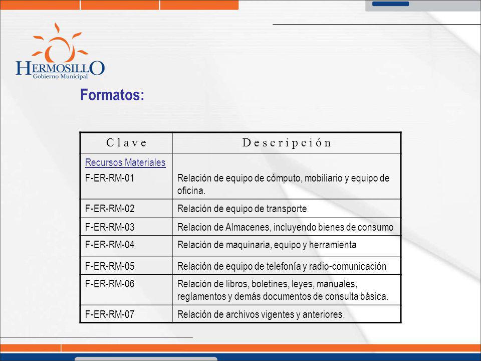 Formatos: C l a v e D e s c r i p c i ó n Recursos Materiales
