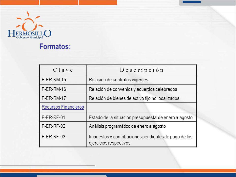 Formatos: C l a v e D e s c r i p c i ó n F-ER-RM-15