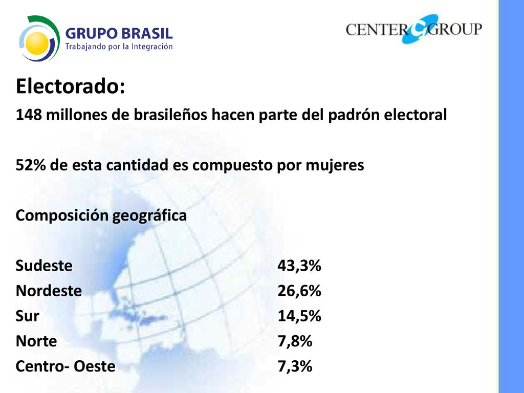 Electorado: 148 millones de brasileños hacen parte del padrón electoral. 52% de esta cantidad es compuesto por mujeres.