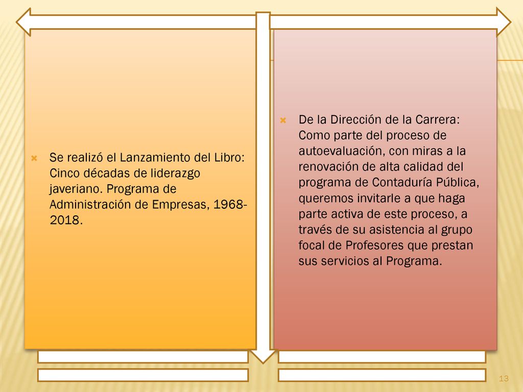 Se realizó el Lanzamiento del Libro: Cinco décadas de liderazgo javeriano. Programa de Administración de Empresas,