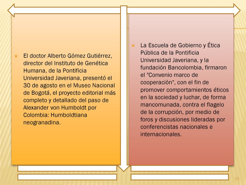 El doctor Alberto Gómez Gutiérrez, director del Instituto de Genética Humana, de la Pontificia Universidad Javeriana, presentó el 30 de agosto en el Museo Nacional de Bogotá, el proyecto editorial más completo y detallado del paso de Alexander von Humboldt por Colombia: Humboldtiana neogranadina.