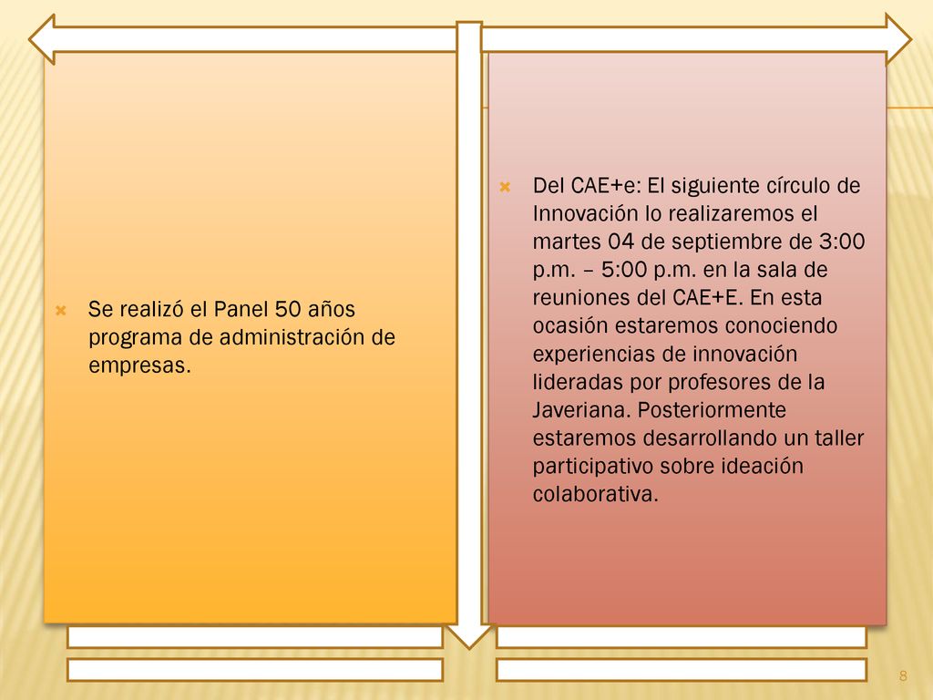 Se realizó el Panel 50 años programa de administración de empresas.