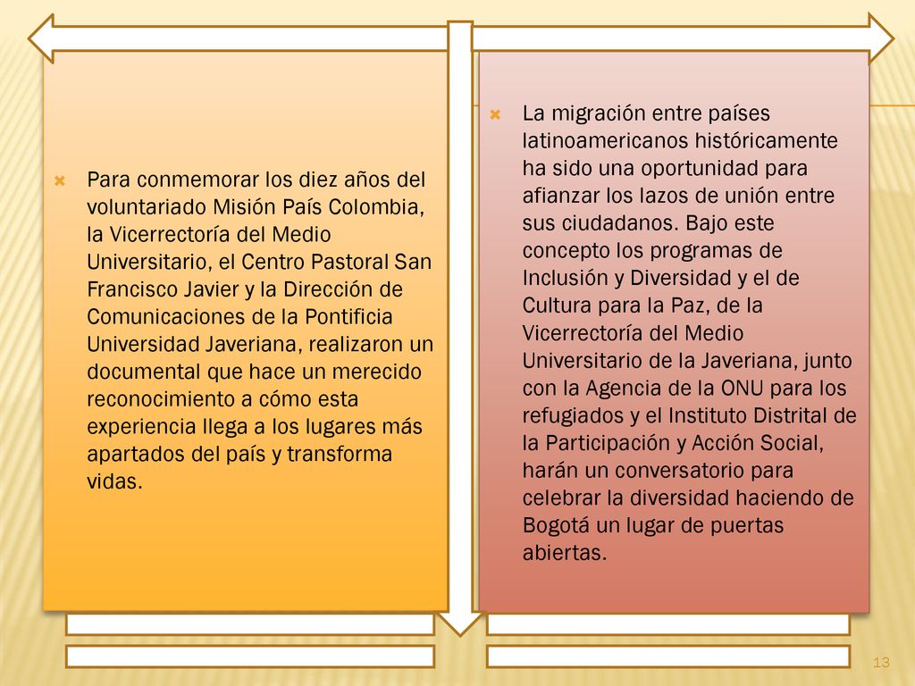 Para conmemorar los diez años del voluntariado Misión País Colombia, la Vicerrectoría del Medio Universitario, el Centro Pastoral San Francisco Javier y la Dirección de Comunicaciones de la Pontificia Universidad Javeriana, realizaron un documental que hace un merecido reconocimiento a cómo esta experiencia llega a los lugares más apartados del país y transforma vidas.