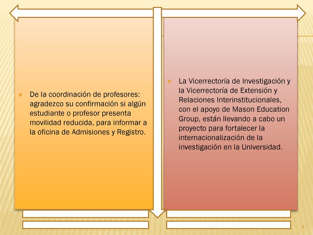 De la coordinación de profesores: agradezco su confirmación si algún estudiante o profesor presenta movilidad reducida, para informar a la oficina de Admisiones y Registro.