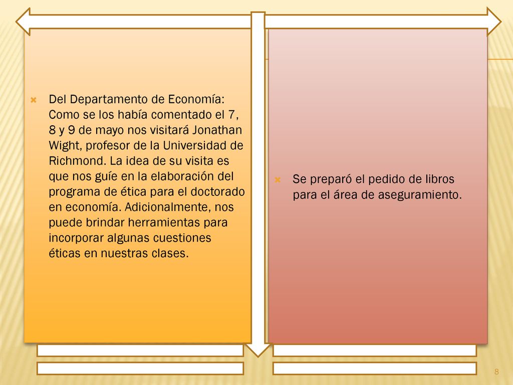 Del Departamento de Economía: Como se los había comentado el 7, 8 y 9 de mayo nos visitará Jonathan Wight, profesor de la Universidad de Richmond. La idea de su visita es que nos guíe en la elaboración del programa de ética para el doctorado en economía. Adicionalmente, nos puede brindar herramientas para incorporar algunas cuestiones éticas en nuestras clases.