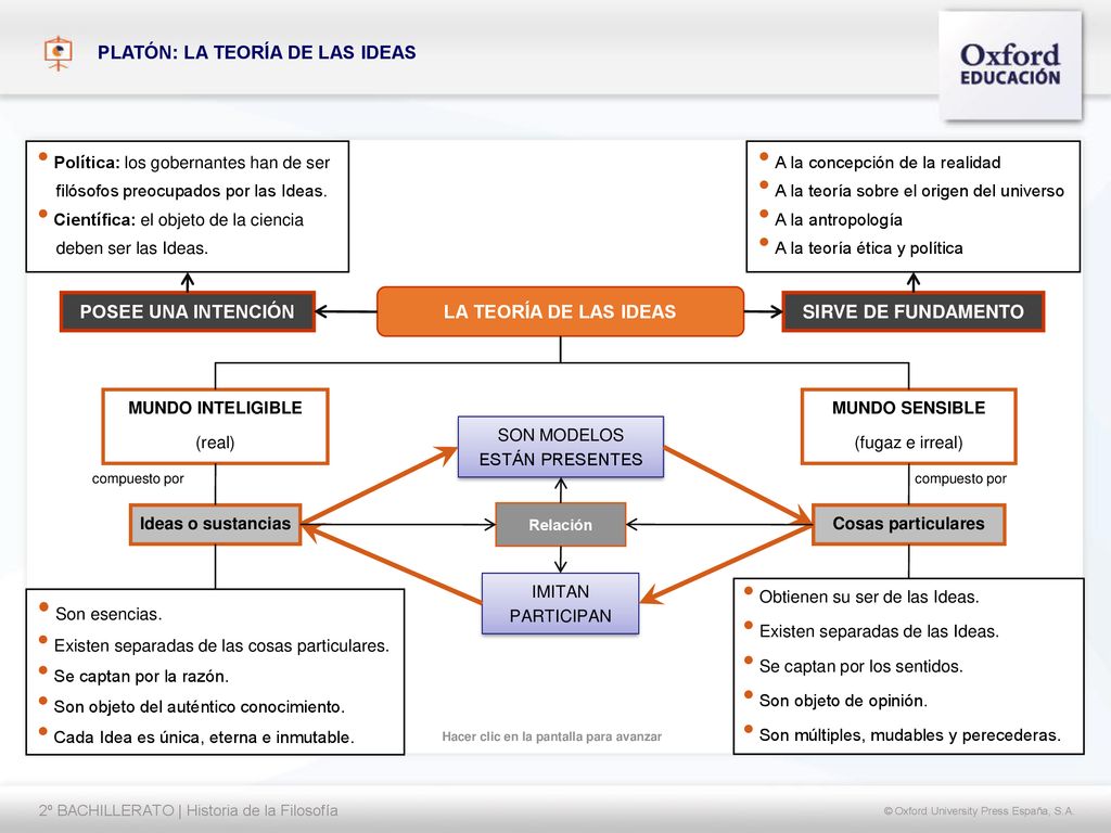 POSEE UNA INTENCIÓN LA TEORÍA DE LAS IDEAS SIRVE DE FUNDAMENTO